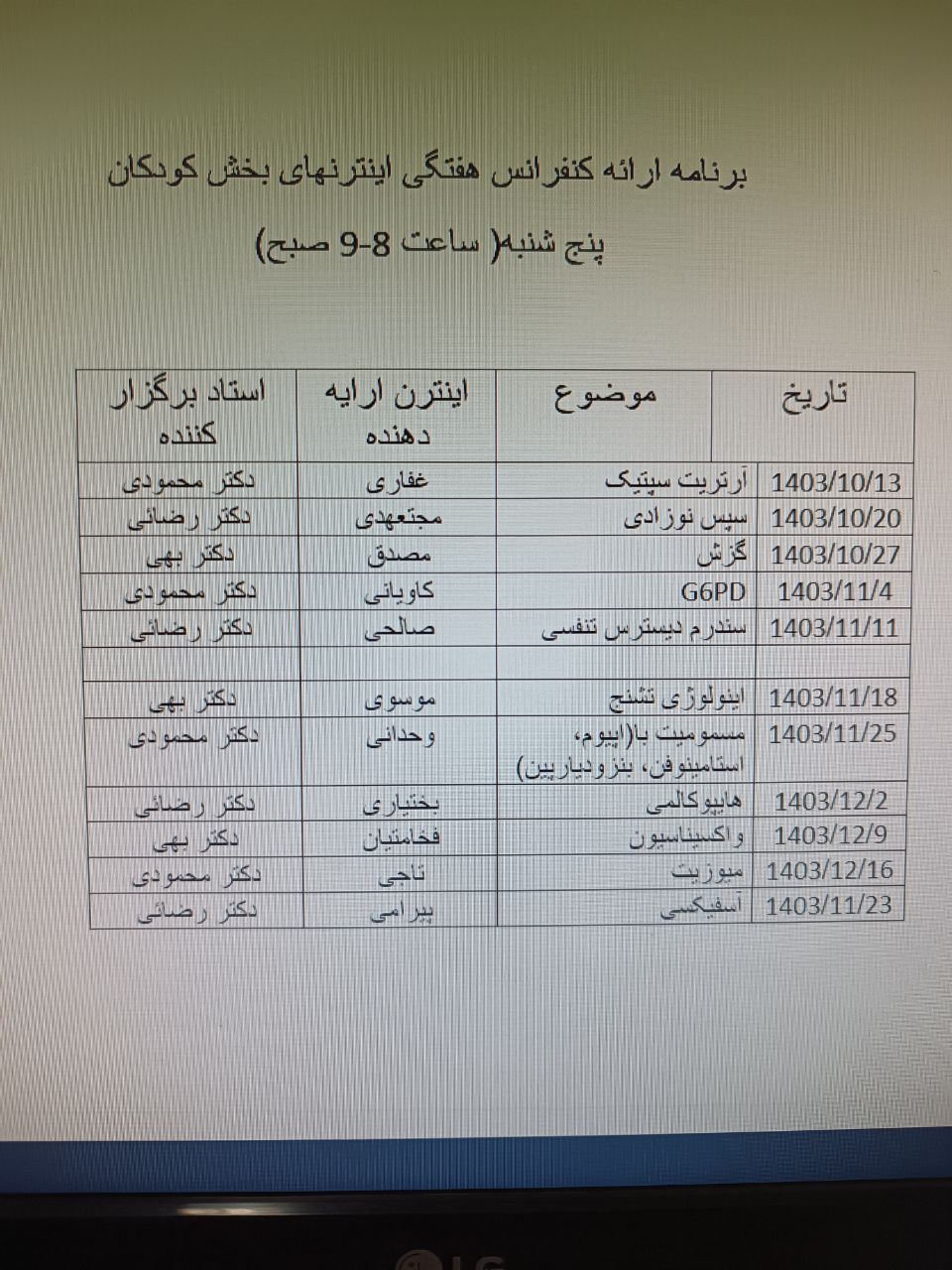 برنامه ارائه کنفرانس هفتگی اینترنهای بخش کودکان